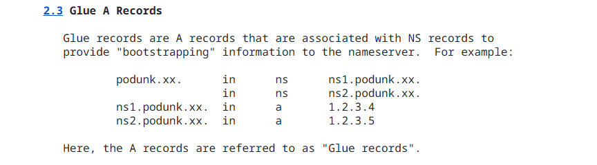 GlueRecord